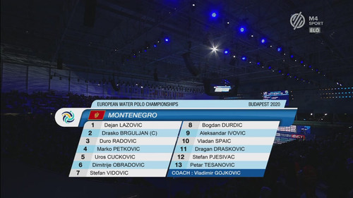 Vizilabda 2020.01.24. Ferfi EB Magyarorszag vs. Montenegro 1080i.HUN taviranyito[11 09 32].jpg