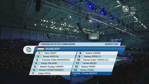 Vizilabda 2020.01.24. Ferfi EB Magyarorszag vs. Montenegro 1080i.HUN taviranyito[11 09 24].jpg