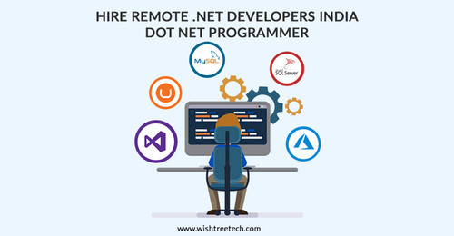 Best software development company.jpg