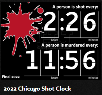 Murder by the Minute in Chicago.png