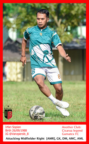 Irfan Sopian.jpg