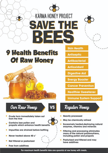 The benefits of raw honey.jpg