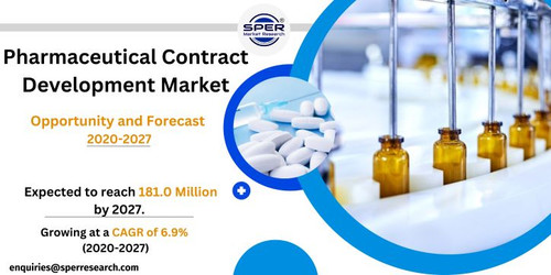 Pharmaceutical Contract Development Market.jpg