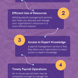 Benefits of Payroll Management Services