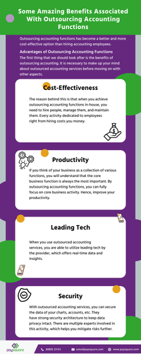 Amazing Benefits associated with outsourcing accounting functions.png