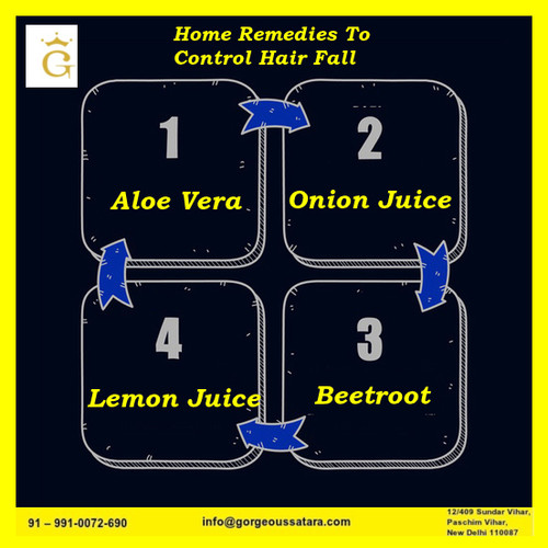 hair fall treatment in Delhi.jpg