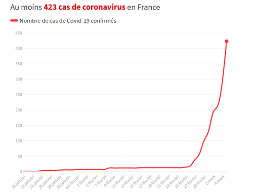 Schermata del 2020 03 05 23 21 09.png