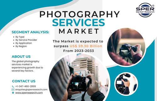 Photography Services Market.jpg