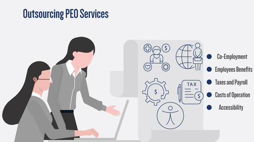 Outsourcing PEO Services.jpg