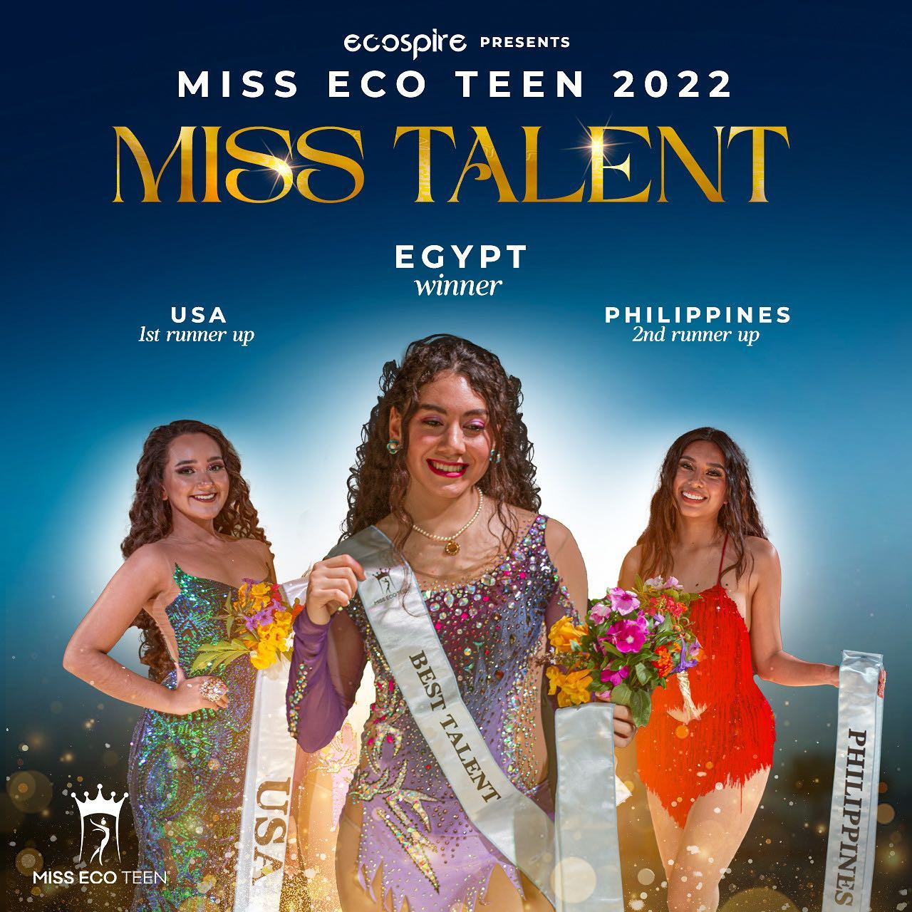 india vence miss eco teen 2022. - Página 6 HneTOf2