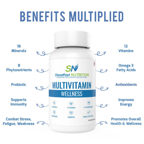 Bbest multivitamin tablets.jpg