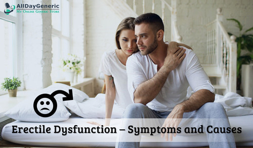 Erectile Dysfunction Causes Symptoms and Treatment.jpg