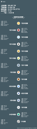 PT Plugin Plus UserData.png
