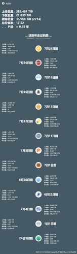 PT Plugin Plus UserData (1).png