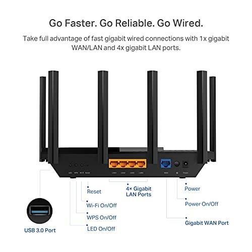 TPLink Archer AX72 , AX5400 Router DualBand Gigabit WiFi6 Archer AX72 1.jpg