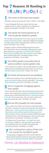 rowling list.jpg