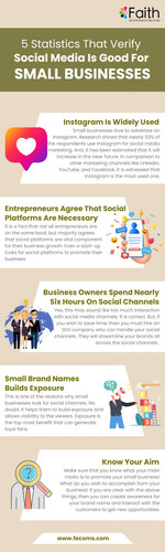 5 Statistics that Verify Social Media is good for Small Businesses.jpg