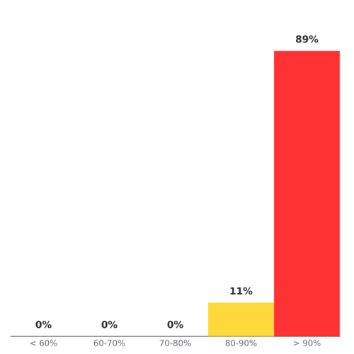 67d539ca9954.png