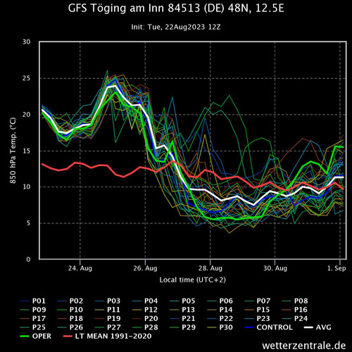gfs tging am inn 84513 d.jpg