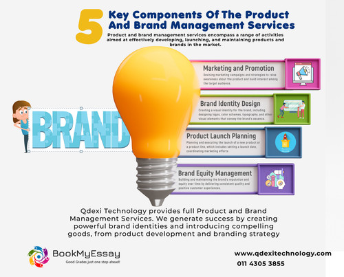 5 key components of the product and brand management services.jpg