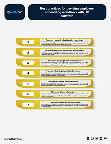Optimizing Employee Onboarding Workflows: Expert Tips with HR Software  Kuwait.jpg