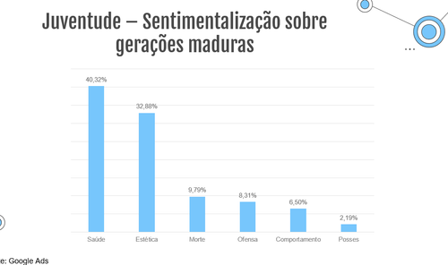 Captura de tela 2023 04 25 085539.png