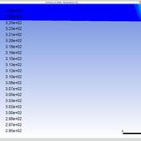 temperature small