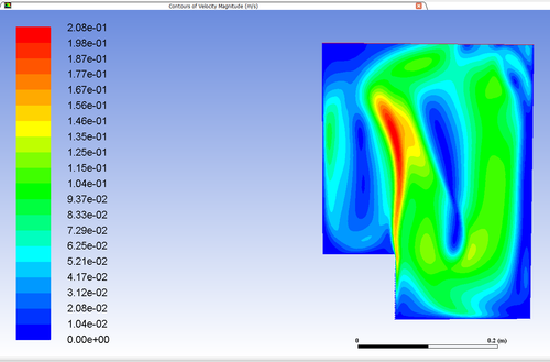 velocity bit.png