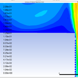 velocity small