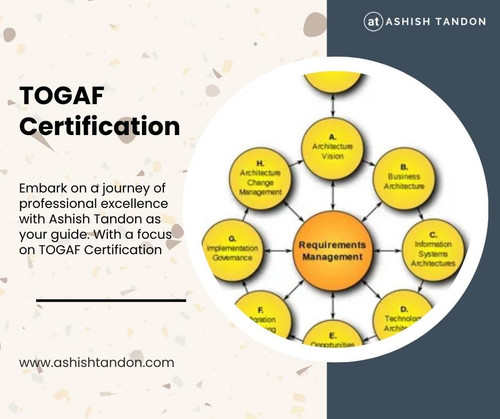TOGAF Certification.jpg