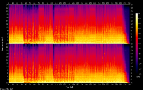 03 Forever's Not Enough.flac.png