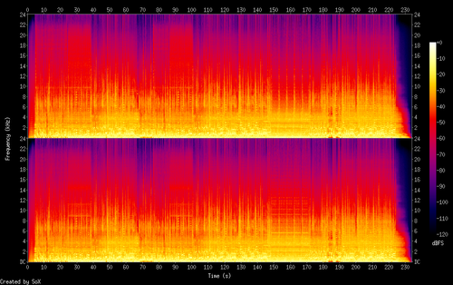 06 Taking Back Tonight.flac.png