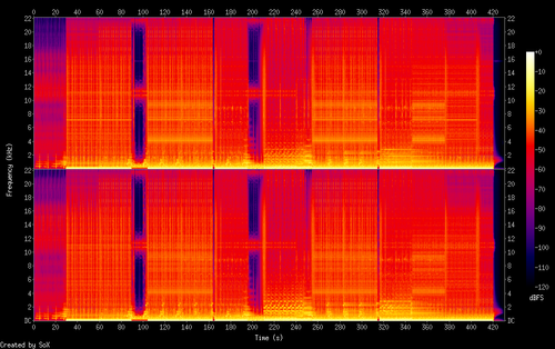 Feat. Julie Thompson Do You Feel Me (Roger Martinez Remix).flac.png