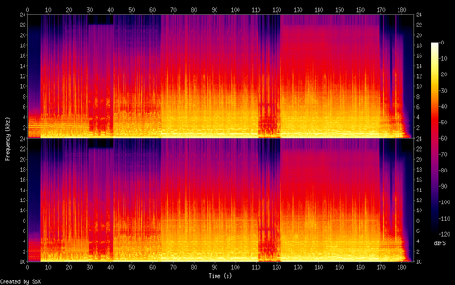 12 Broken By You (feat. Fresno).flac.png