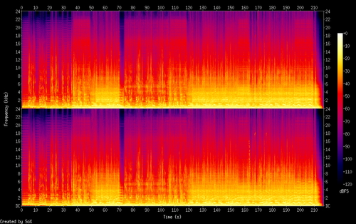 17 Forever's Not Enough (Edit).flac.png