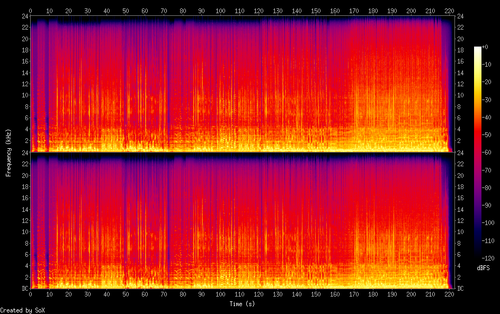 15 I'm Fine (Acoustic).flac.png