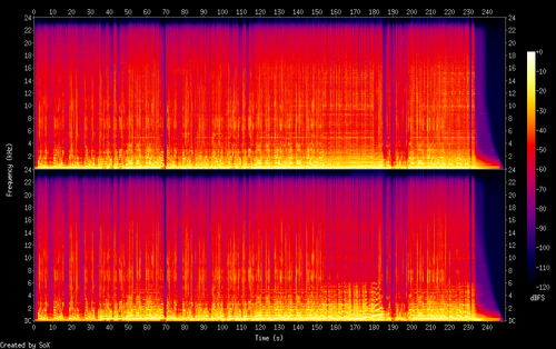 16 Forever's Not Enough (Acoustic).flac.png