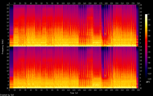 01 Where Did All the Guitars Go.flac.png