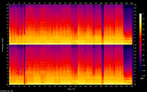 02 Land of the Bees.flac.png