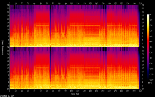 04 God of Rock & Roll.flac.png