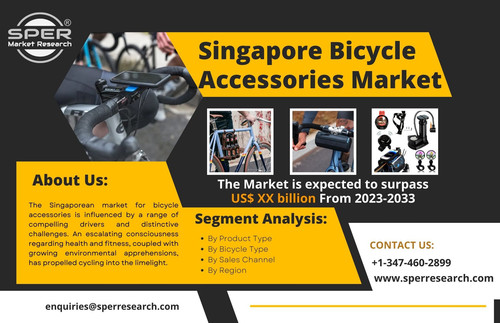 Singapore Bicycle Accessories Market.jpg