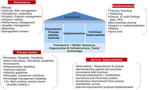 ISO 9001 Certifications.jpg
