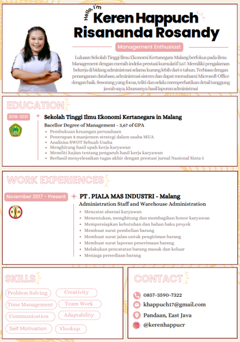 Keren Happuch Risananda Rosandy.png