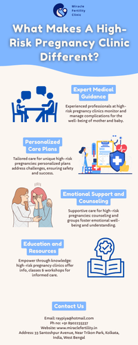 What Makes A High Risk Pregnancy Clinic Different?.png