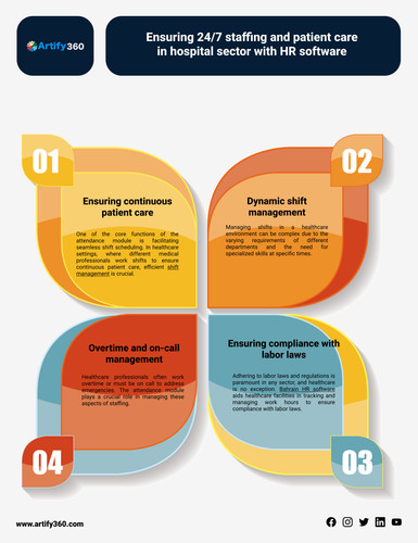 Bahrain Best HR Software (7).jpg
