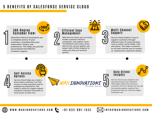 5 benefits of salesforce service cloud.png
