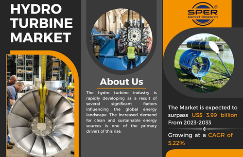 Hydro Turbine Market.jpg