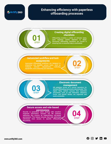 qatar best payroll software.jpg
