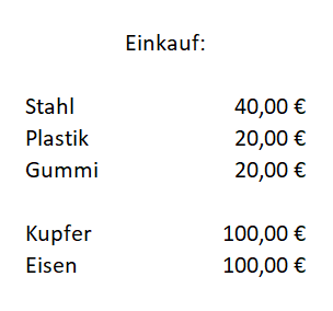 Einkauf.png