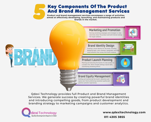 Qdexi Infographic (1).jpg